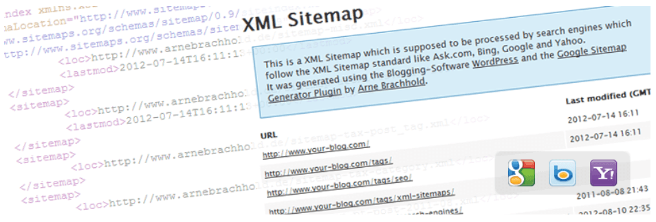 plugin google xml sitemap