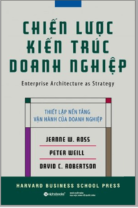 chiến lược kiến trúc doanh nghiệp